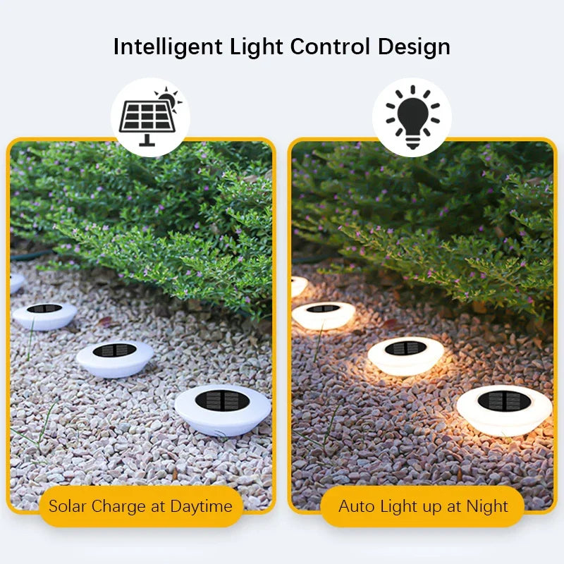 SolarGlow 360° Outdoor Waterproof LED Pathway Lights