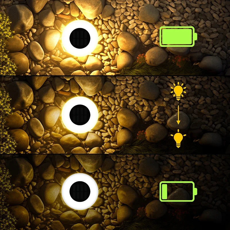 SolarGlow 360° Outdoor Waterproof LED Pathway Lights